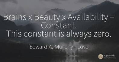 Brains x Beauty x Availability = Constant. This constant...