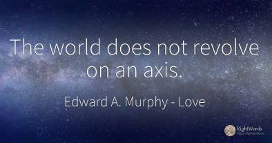 The world does not revolve on an axis.