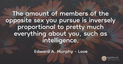 The amount of members of the opposite sex you pursue is...