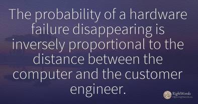 The probability of a hardware failure disappearing is...