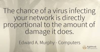 The chance of a virus infecting your network is directly...