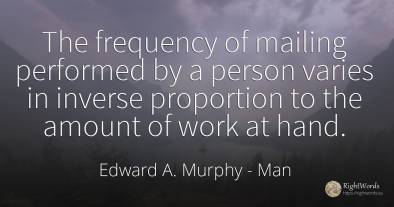 The frequency of mailing performed by a person varies in...