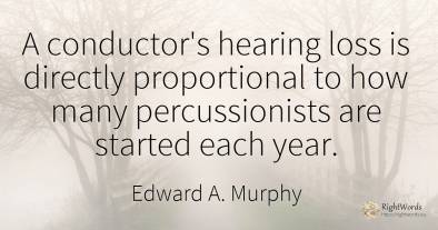 A conductor's hearing loss is directly proportional to...