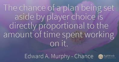 The chance of a plan being set aside by player choice is...