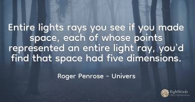 Entire lights rays you see if you made space, each of...